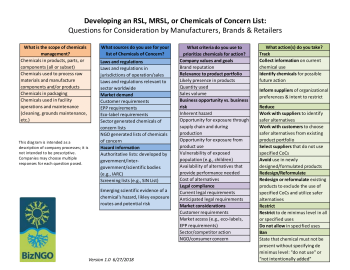  CoCList_Development_20180627.version1_(1)-1.png